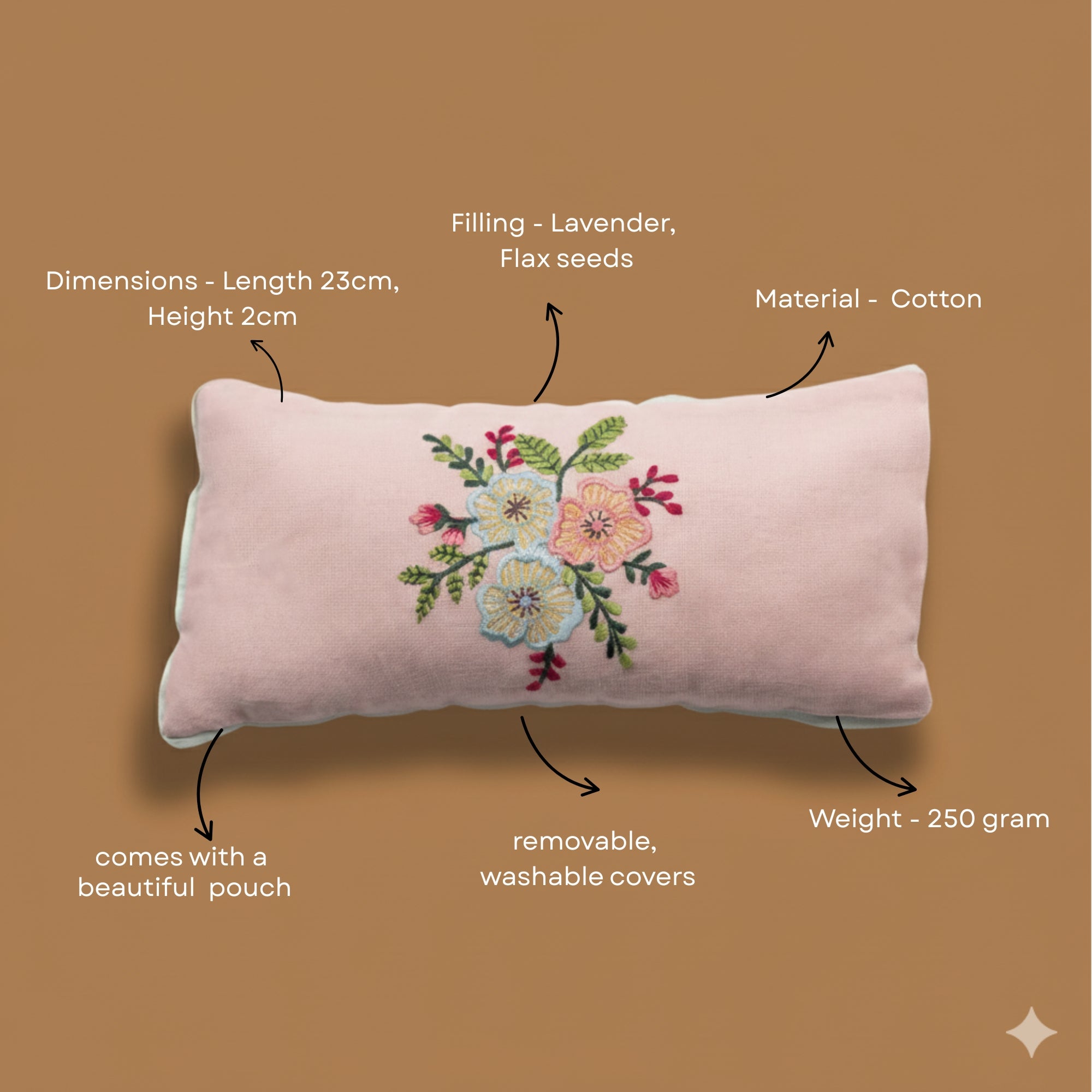 Decorative pillow with embroidered design on a beige background, showing details like filling, material, dimensions, weight, and cover features.