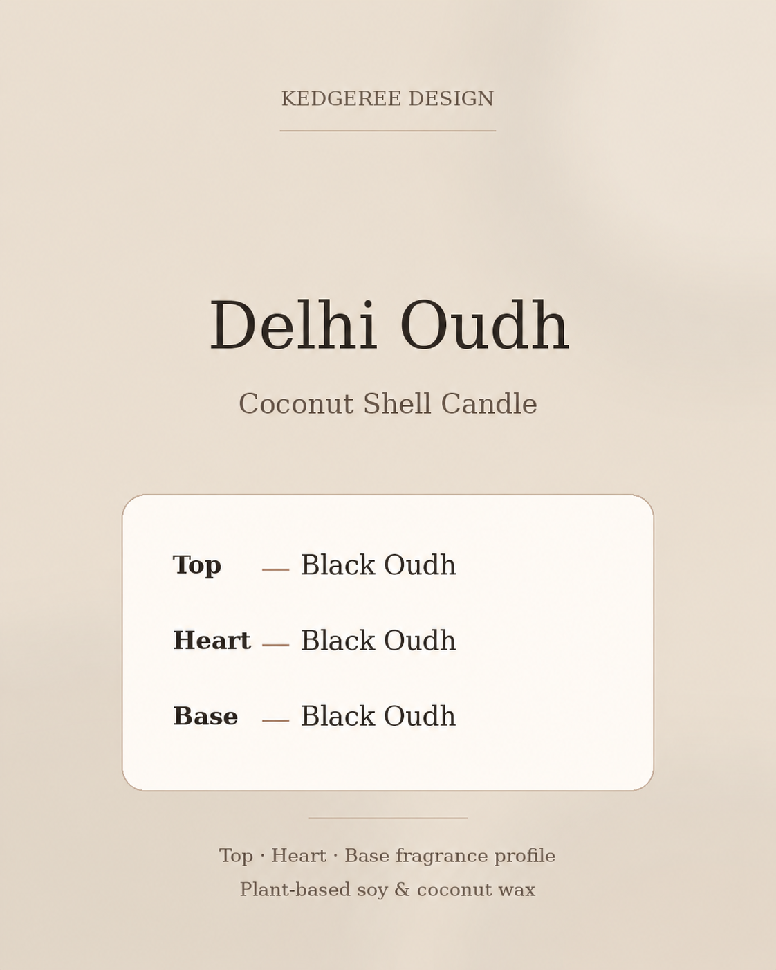 Delhi Oudh